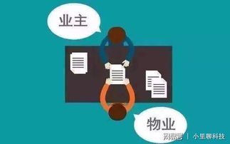 物業(yè)管理小程序功能解讀 提升物業(yè)管理效率與居民生活品質(zhì)