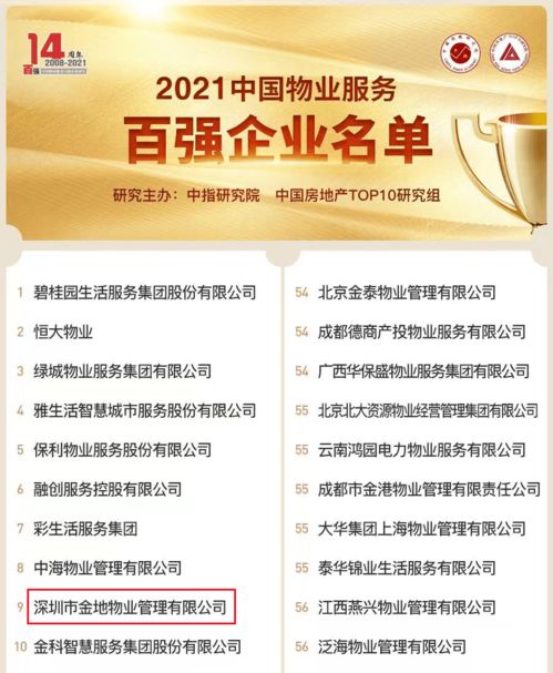 金地格林世界 徐州城南精裝盛啟與高品質物業管理