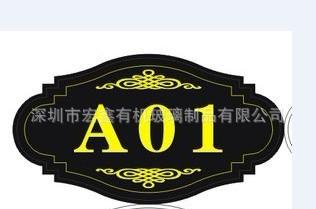 專業加工門牌、指示牌、物業管理牌 定制價格、廠家與圖片指南